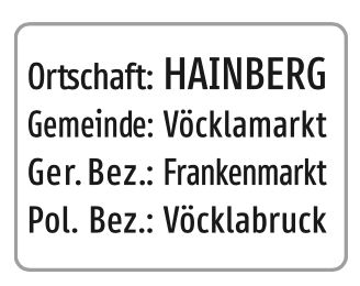Ortschaftstafel