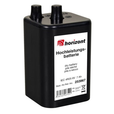 Blockbatterie (Horizont)