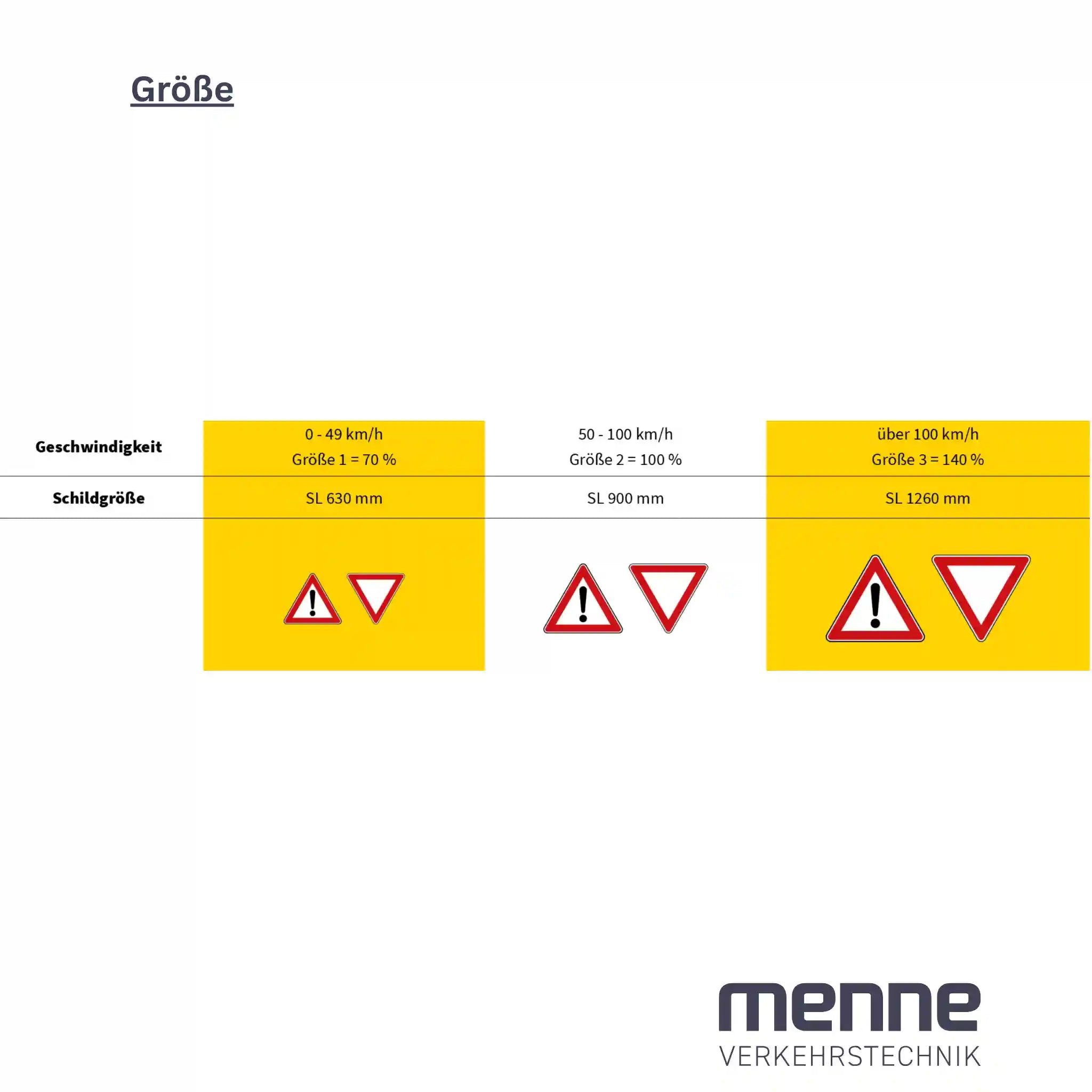 Verkehrszeichen "Bahnübergang" - VZ 151