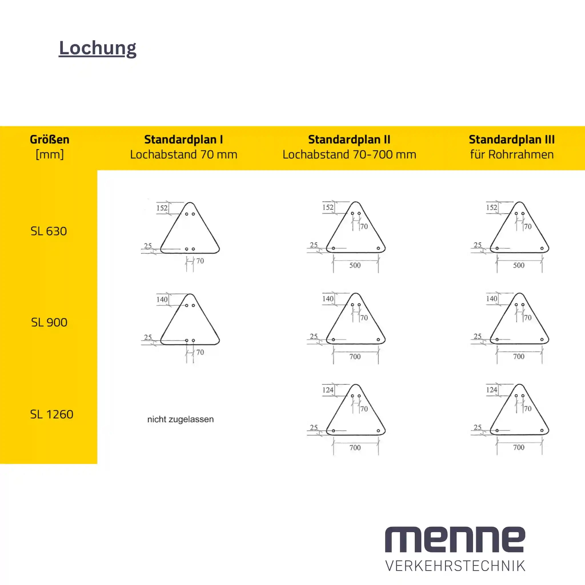 Verkehrszeichen "Bahnübergang" - VZ 151