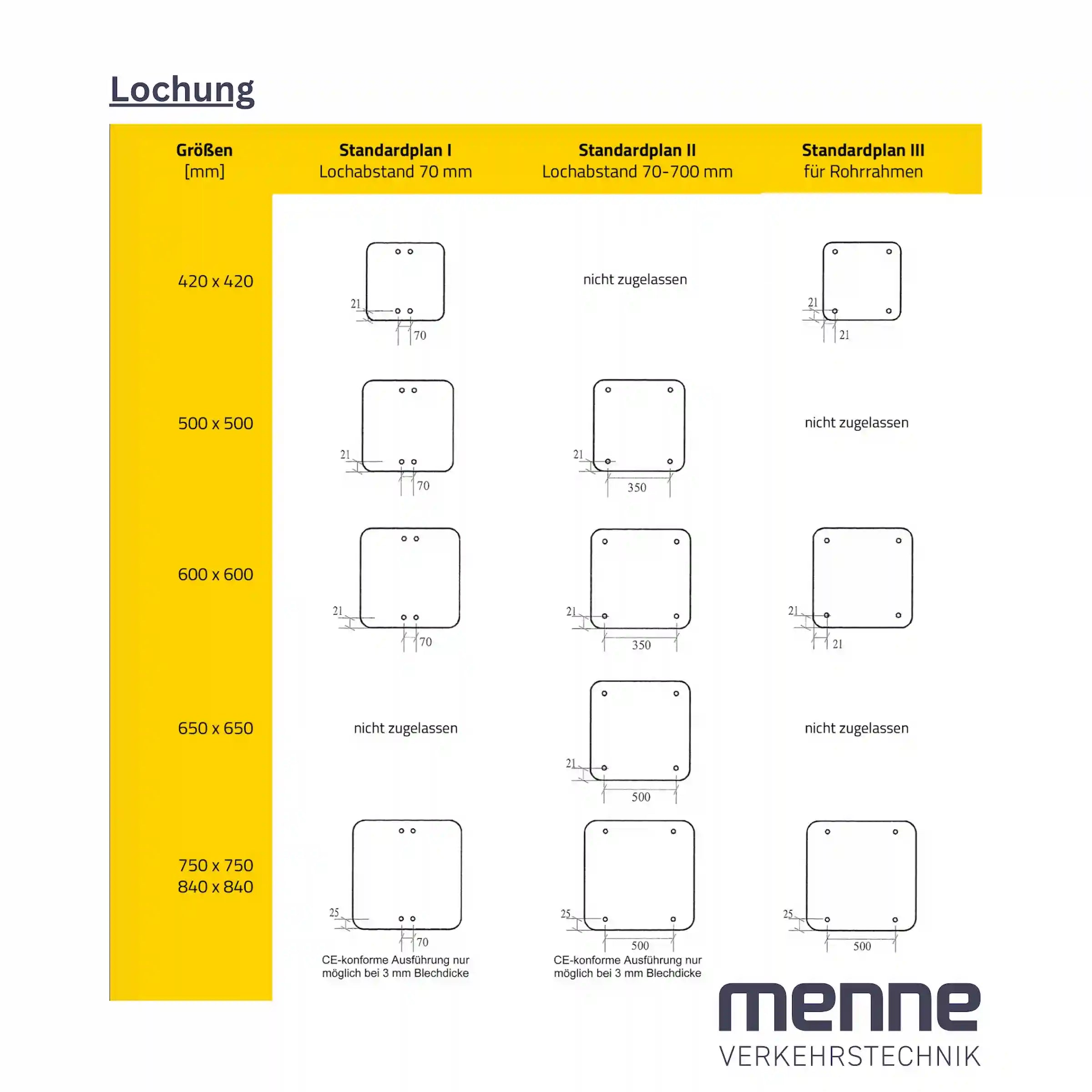 Der Lochplan von einem quadratischen Verkehrszeichen.