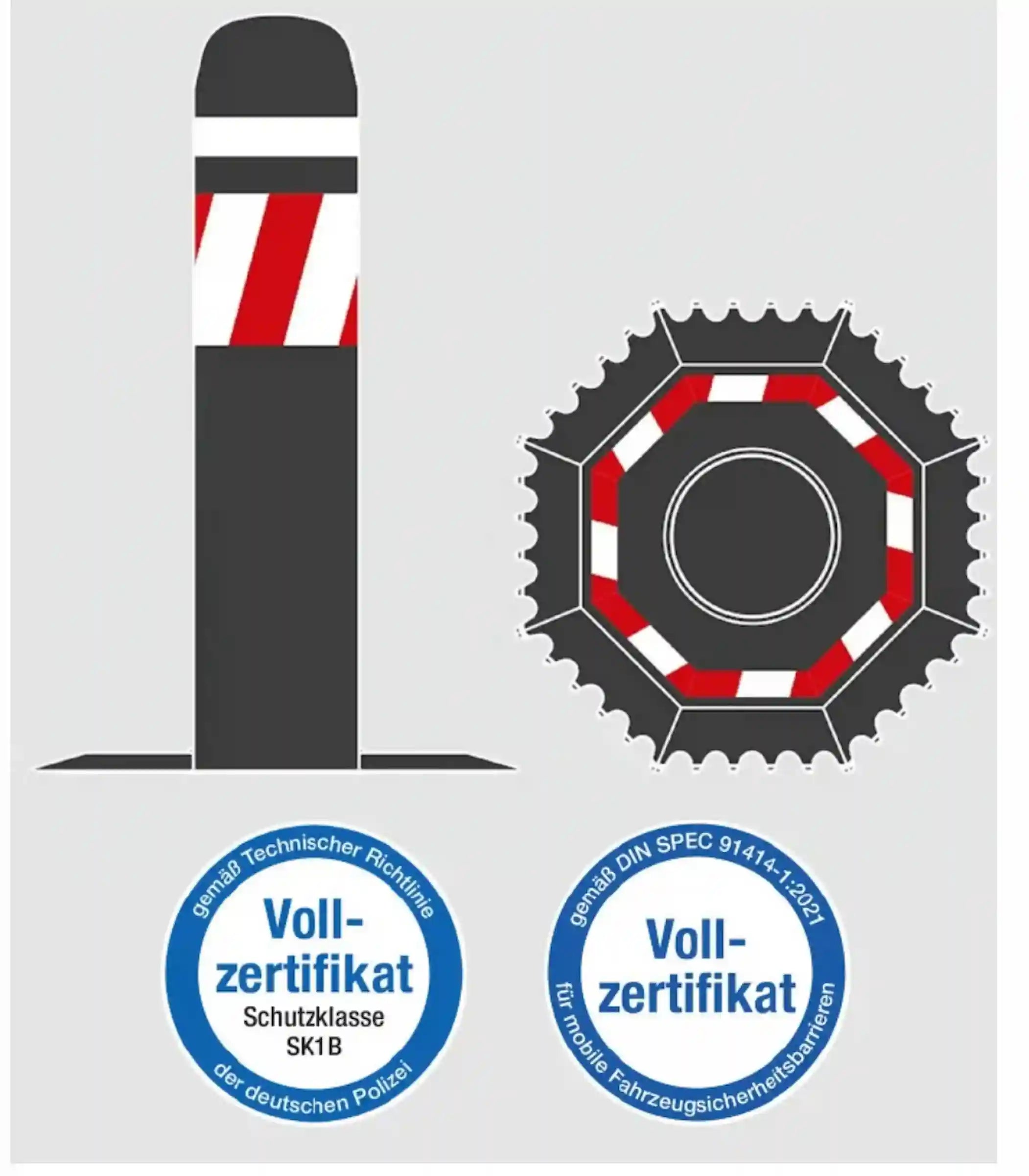 Mobile Fahrzeugsperre OktaBlock TR
