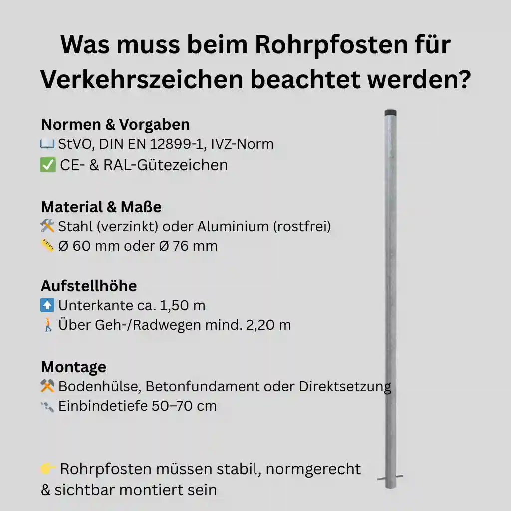 Rohrpfosten für Verkehrsschilder – 10 Stück, mit Erdanker und Kappe