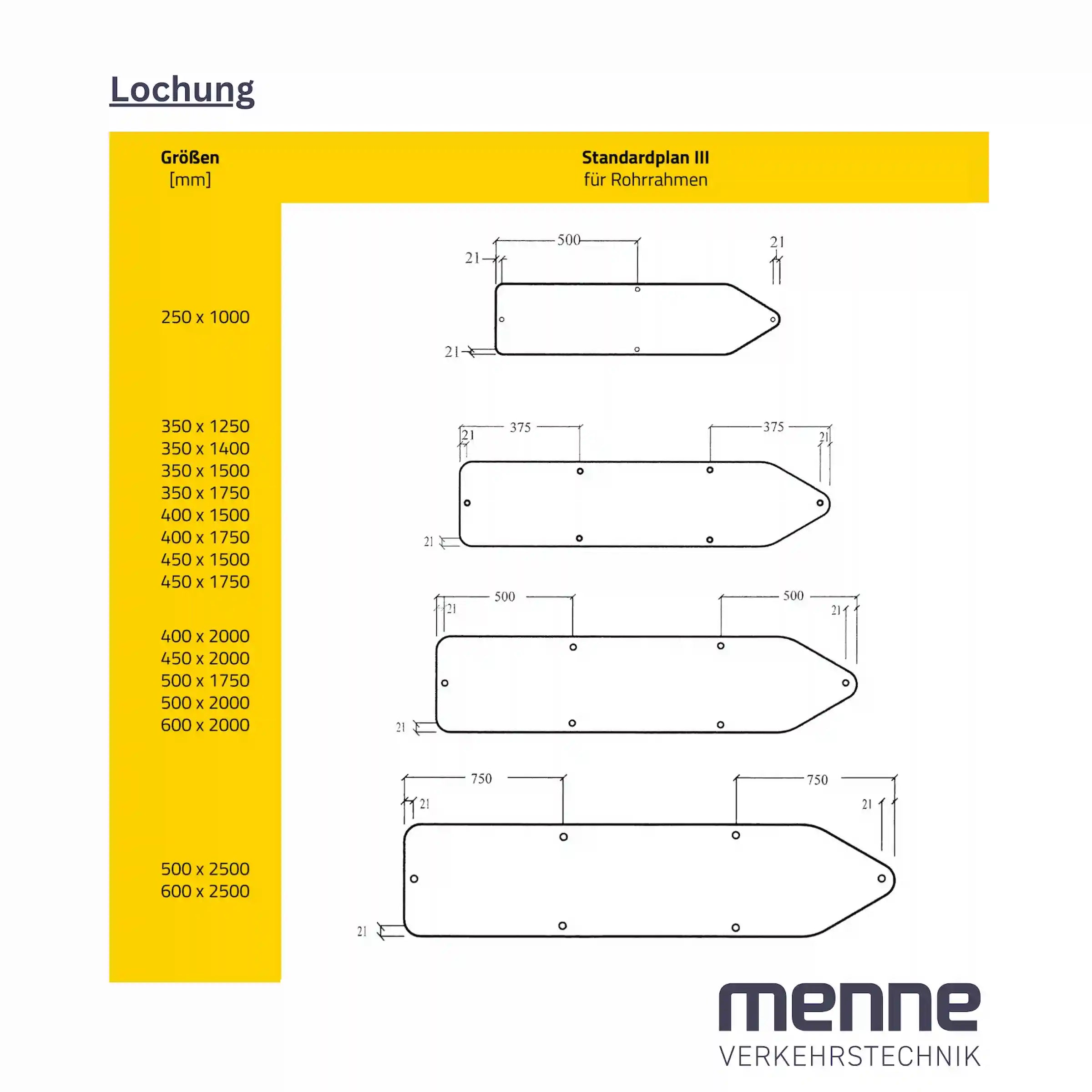 Lochung Pfeilwegweisern