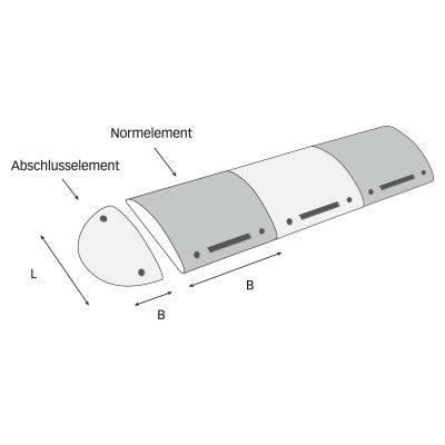 TOPSTOP Fahrbahnschwelle Recycling (mitte)