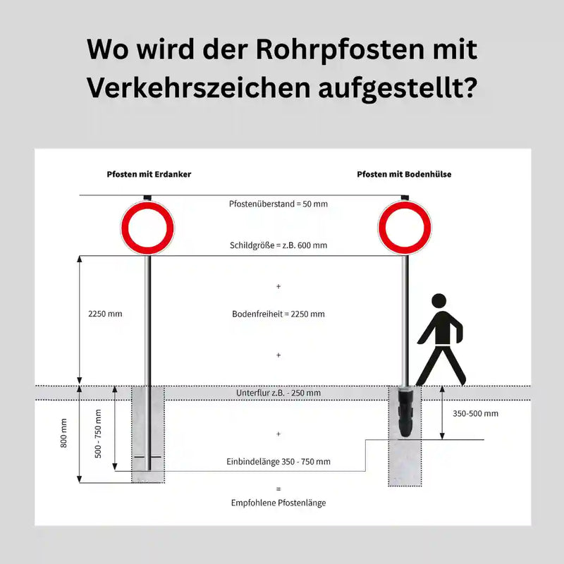 Rohrpfosten aus Stahl (inkl. Erdanker und Rohrkappe)