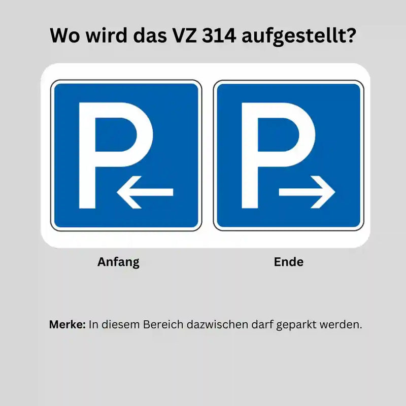 Verkehrszeichen "Parken Ende (Aufstellung rechts) Parken Anfang (Aufstellung links)" - VZ 314-20