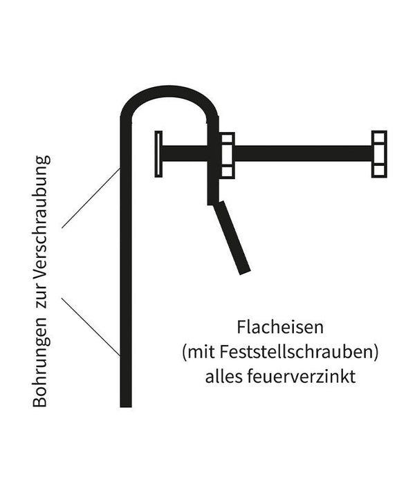 Einhängebügel für Winterdienst-Schild