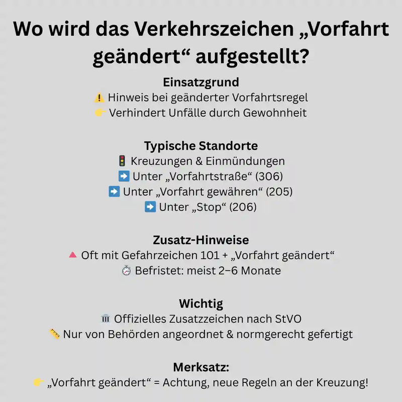 Verkehrszeichen "Vorfahrt geändert" - VZ 1008-30