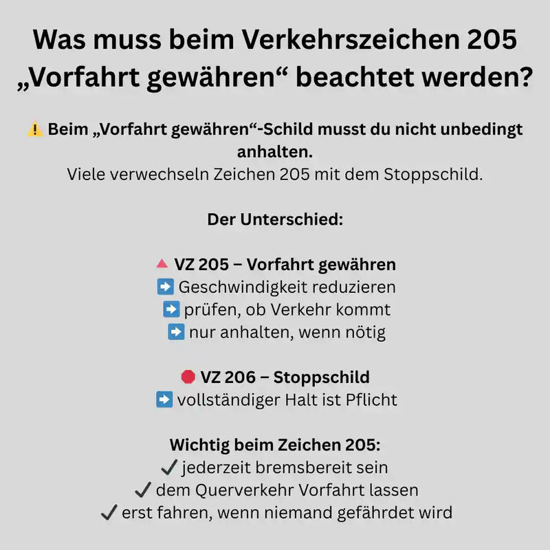 Verkeersbord "Voorrang verlenen" - RVV J26